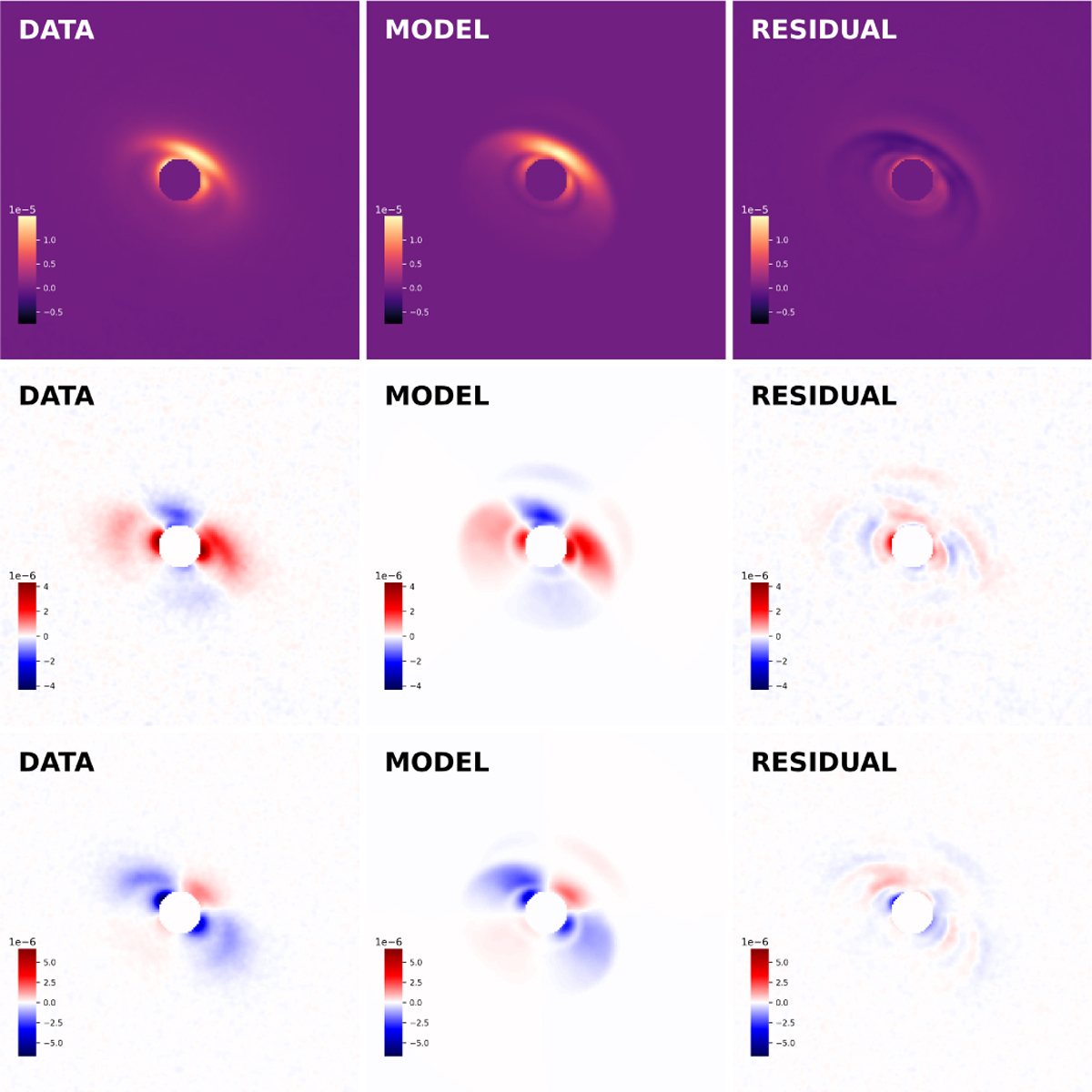 Fig. 8 Refer to the following caption and surrounding text.
