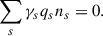 $$ \begin{aligned} \sum _s \gamma _s q_s n_s = 0 . \end{aligned} $$