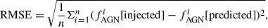 $$ \begin{aligned} \mathrm{RMSE} = \sqrt{\frac{1}{n}\Sigma ^{n}_{i = 1} (f^i_{\rm AGN} [\mathrm{injected}] - f^i_{\rm AGN} [\mathrm{predicted}])^2}, \end{aligned} $$