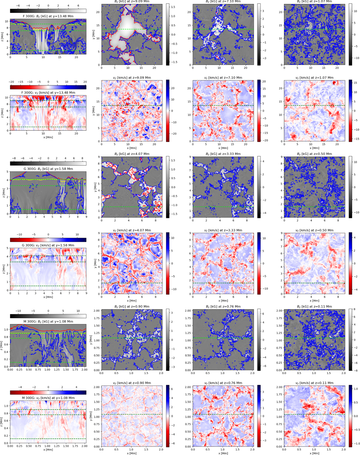 Fig. C.1 Refer to the following caption and surrounding text.