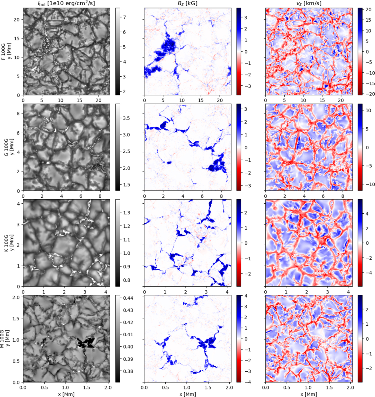 Fig. C.2 Refer to the following caption and surrounding text.