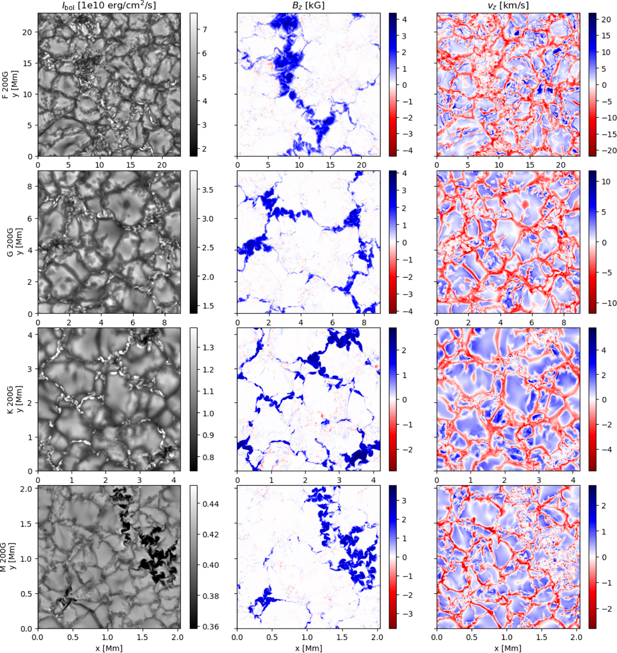 Fig. C.3 Refer to the following caption and surrounding text.