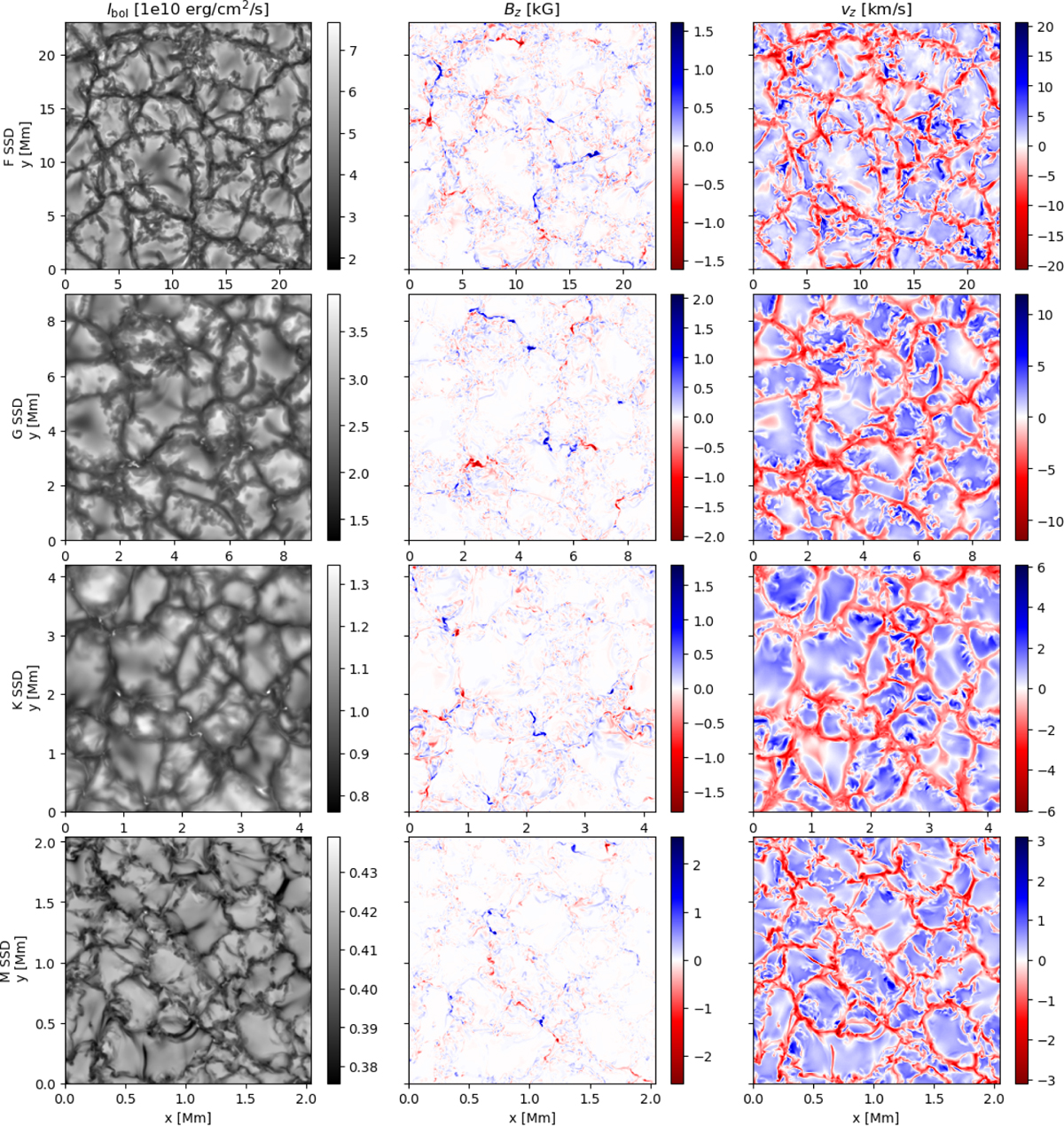 Fig. C.5 Refer to the following caption and surrounding text.