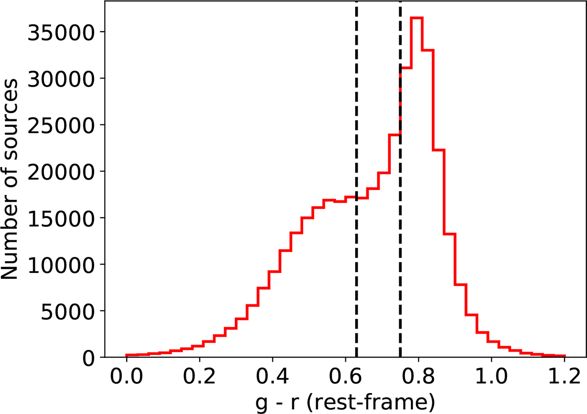 Fig. 1. Refer to the following caption and surrounding text.
