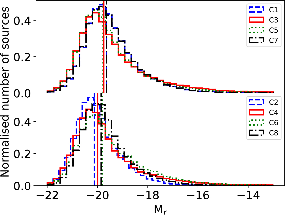 Fig. 12. Refer to the following caption and surrounding text.