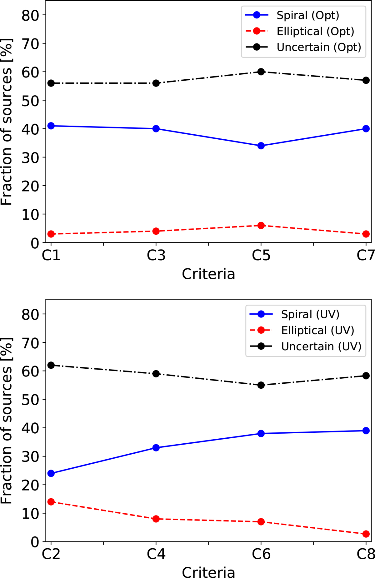 Fig. 13. Refer to the following caption and surrounding text.