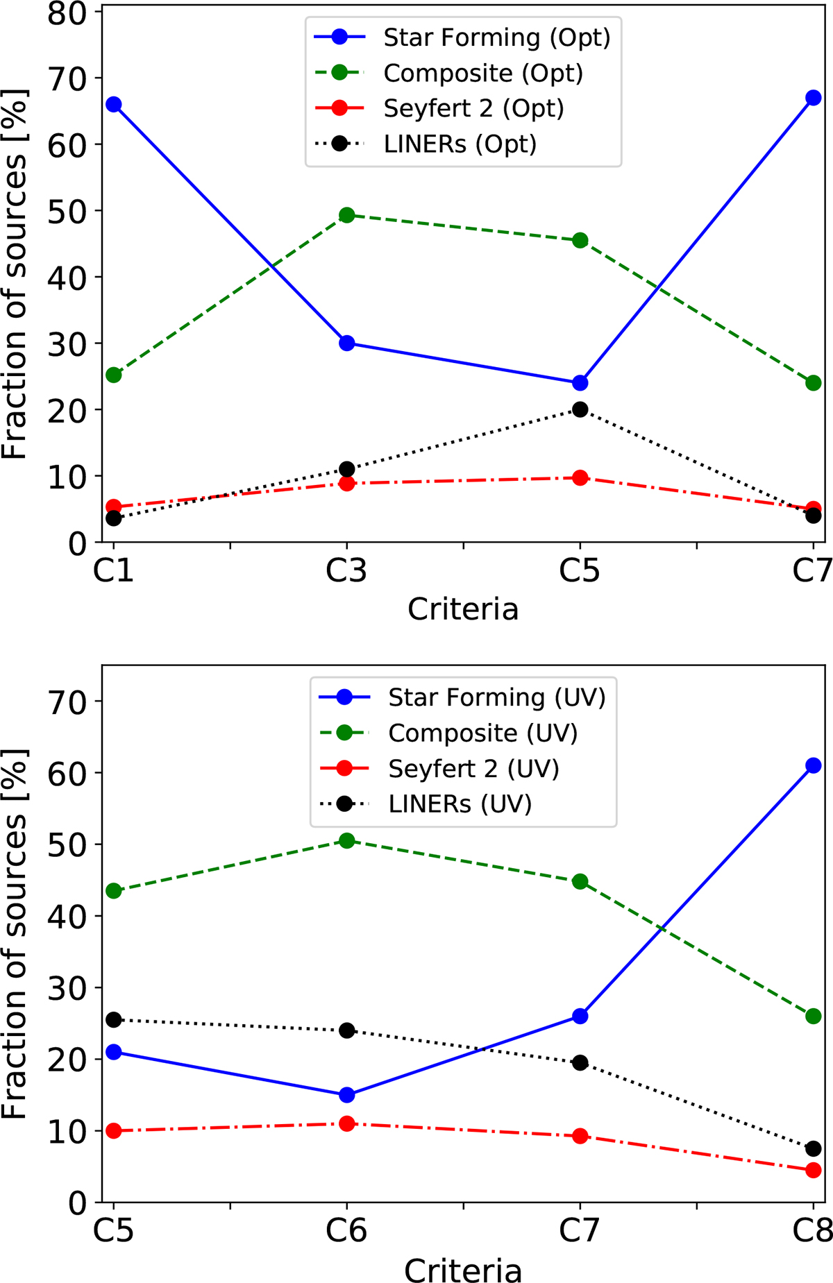 Fig. 14. Refer to the following caption and surrounding text.