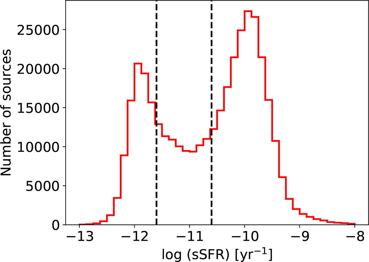 Fig. 5. Refer to the following caption and surrounding text.