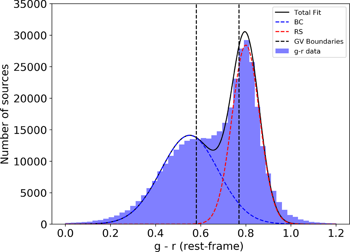 Fig. 7. Refer to the following caption and surrounding text.