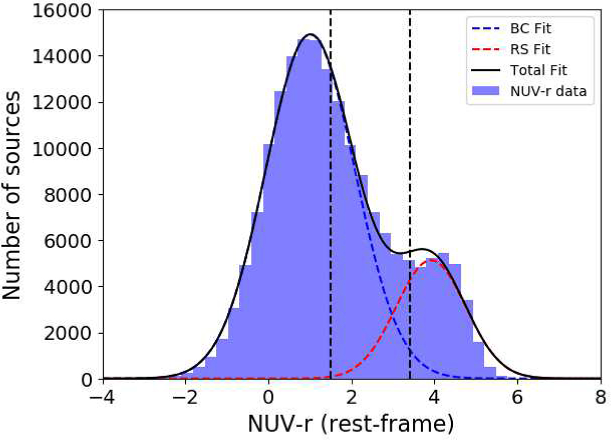 Fig. 8. Refer to the following caption and surrounding text.