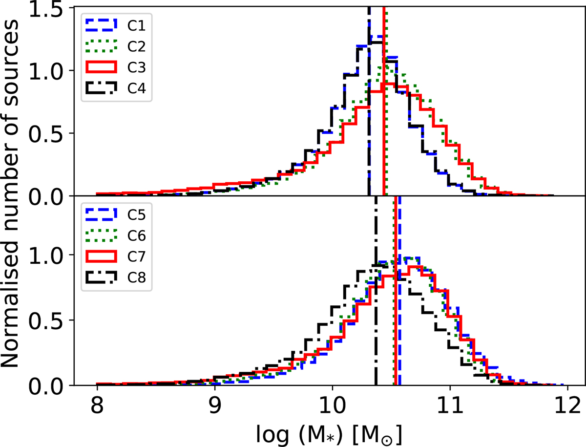 Fig. 9. Refer to the following caption and surrounding text.