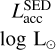 Mathematical equation: $L_{\text {acc }}^{\text {SED }} \left(\log \left(\mathrm{L}_{\odot}\right)\right)$