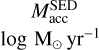 Mathematical equation: $M_{\text {acc }}^{\text {SED }} \left(\log \left(\mathrm{M}_{\odot} \mathrm{yr}^{-1}\right)\right)$