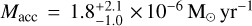 Mathematical equation: $M_{\mathrm{acc}}=1.8_{-1.0}^{+2.1} \times 10^{-6} \mathrm{M}_{\odot} \mathrm{yr}^{-1}$