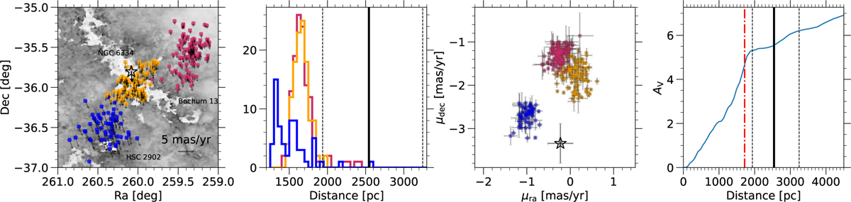 Fig. 1 Refer to the following caption and surrounding text.