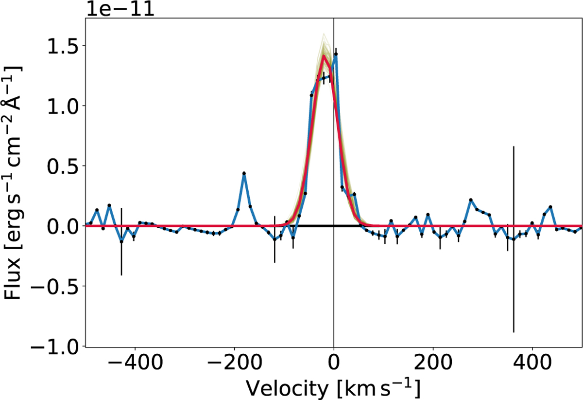 Fig. C.1 Refer to the following caption and surrounding text.
