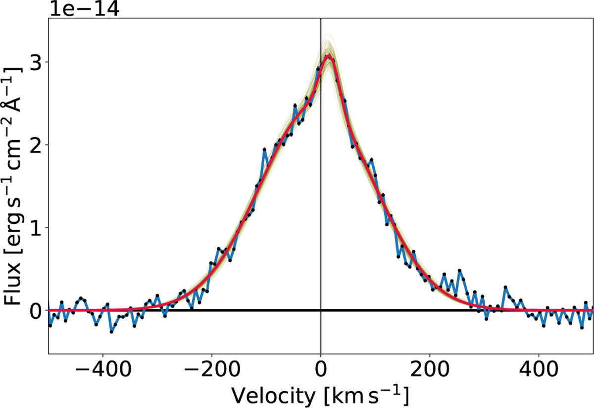 Fig. C.4 Refer to the following caption and surrounding text.