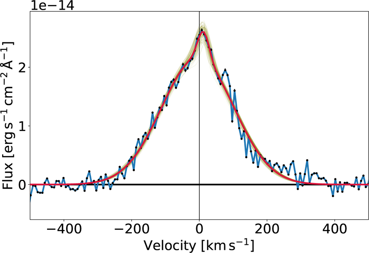 Fig. C.5 Refer to the following caption and surrounding text.