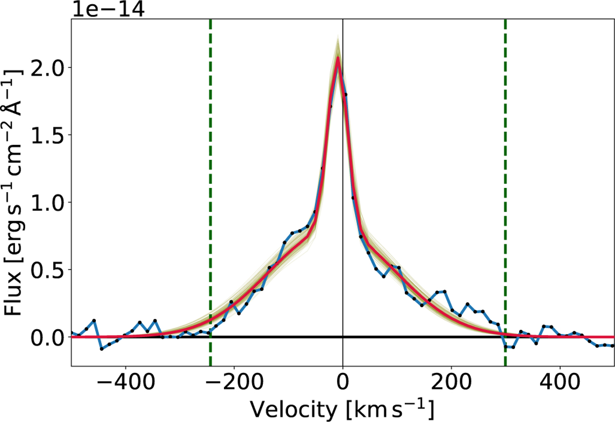 Fig. C.8 Refer to the following caption and surrounding text.