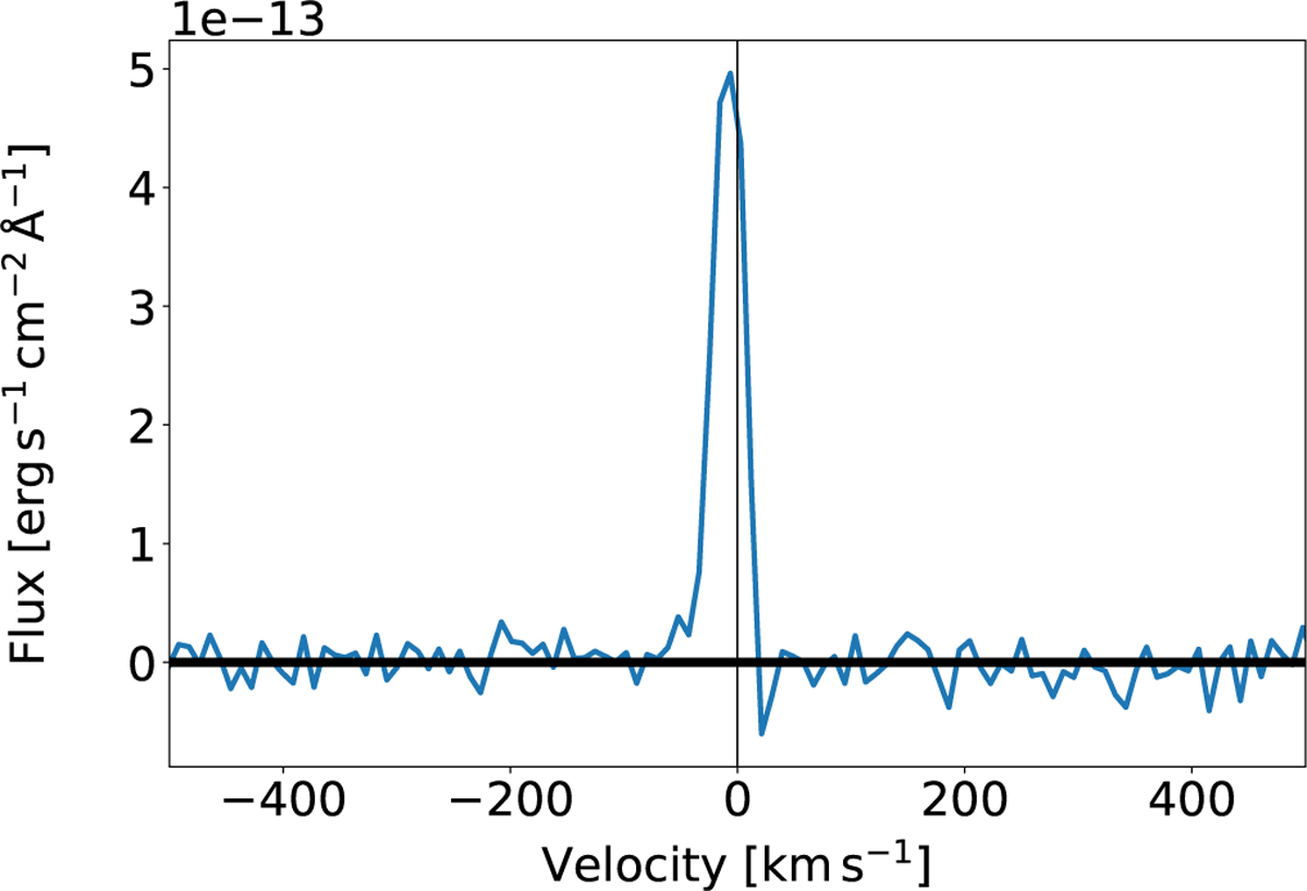 Fig. C.10 Refer to the following caption and surrounding text.