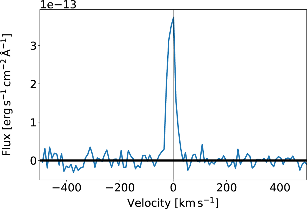 Fig. C.12 Refer to the following caption and surrounding text.