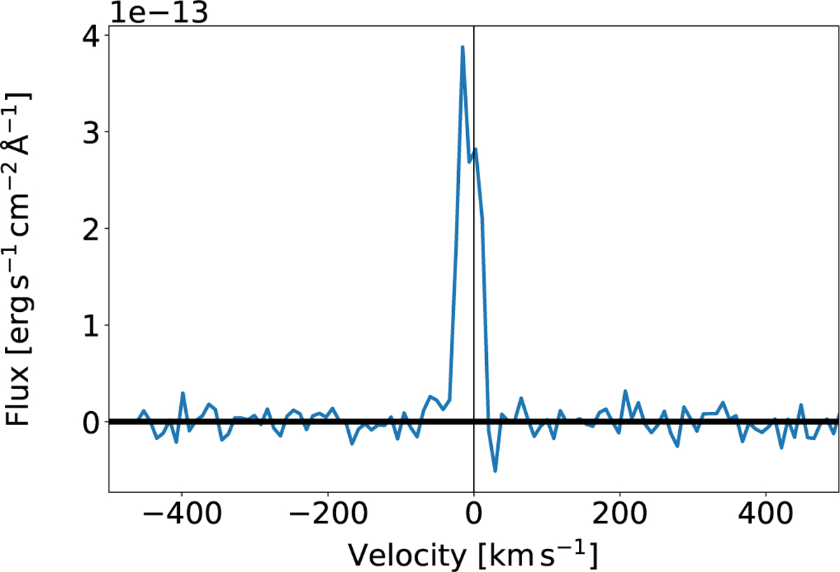 Fig. C.13 Refer to the following caption and surrounding text.