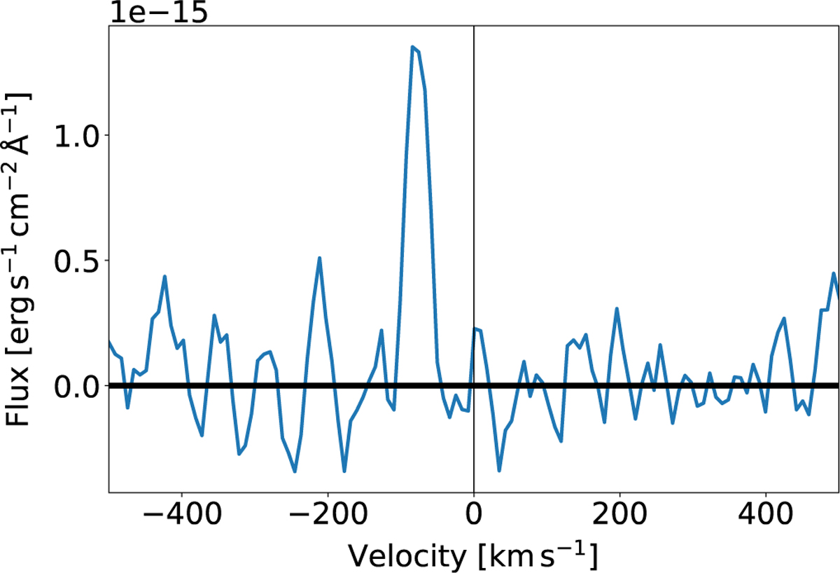 Fig. C.15 Refer to the following caption and surrounding text.