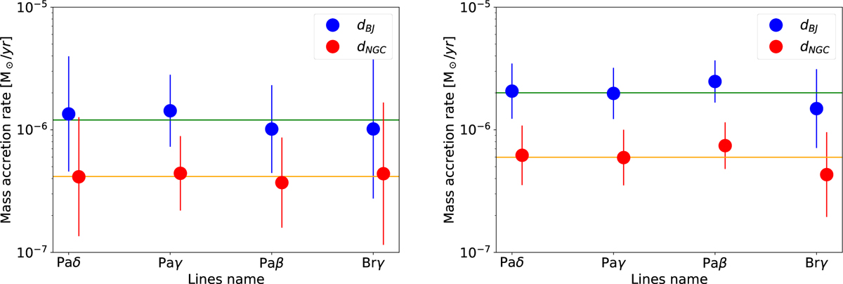 Fig. E.1 Refer to the following caption and surrounding text.