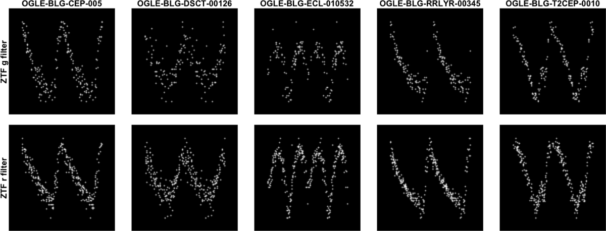 Fig. 2 Refer to the following caption and surrounding text.