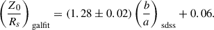 $$ \begin{aligned} \left(\frac{Z_{0}}{R_s}\right)_{\text{ galfit}} = (1.28 \pm 0.02) \left( \frac{b}{a}\right)_{\text{ sdss}} + 0.06. \end{aligned} $$