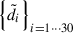 $ \left\{\tilde{d}_i\right\}_{i = 1\cdots 30} $
