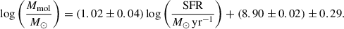 $$ \begin{aligned} \log \left(\frac{M_{\rm mol}}{M_\odot }\right) = (1.02 \pm 0.04) \log \left(\frac{\mathrm{SFR}}{M_\odot \,\mathrm{yr}^{-1}}\right) + (8.90 \pm 0.02) \pm 0.29. \end{aligned} $$