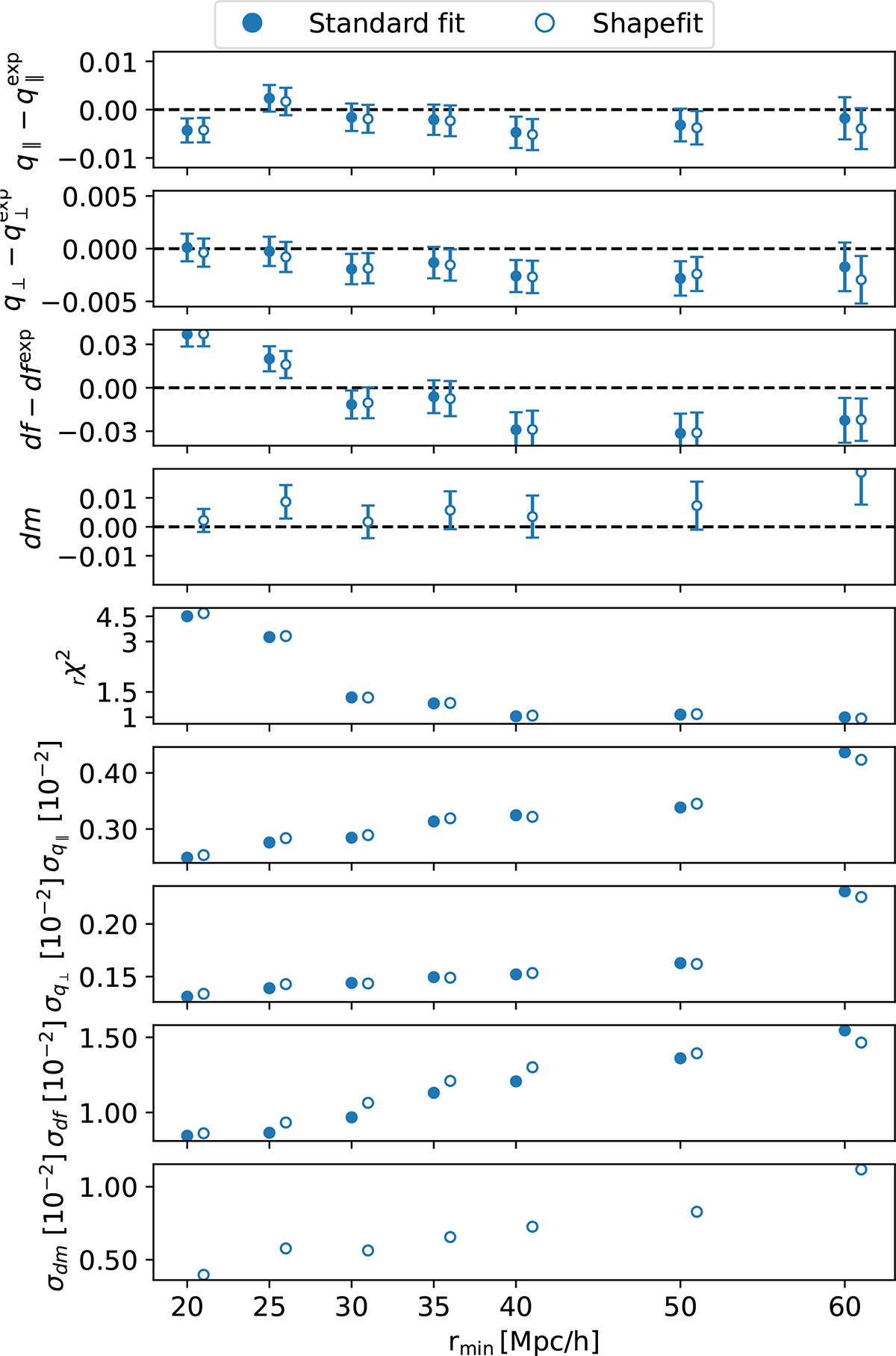 Fig. 1. Refer to the following caption and surrounding text.