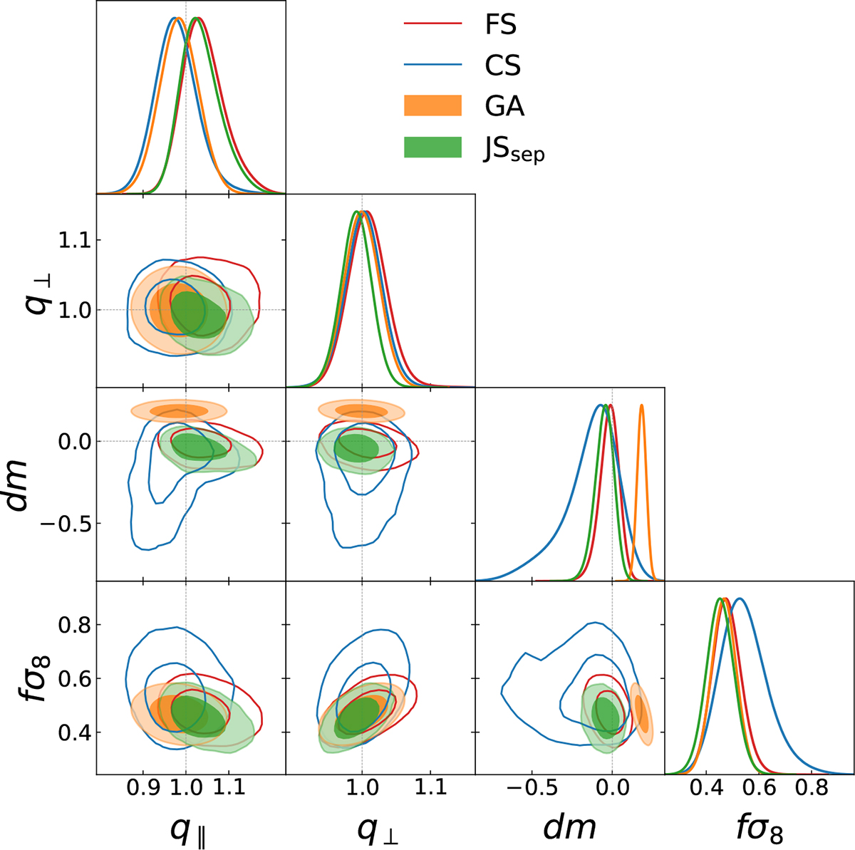 Fig. 10. Refer to the following caption and surrounding text.