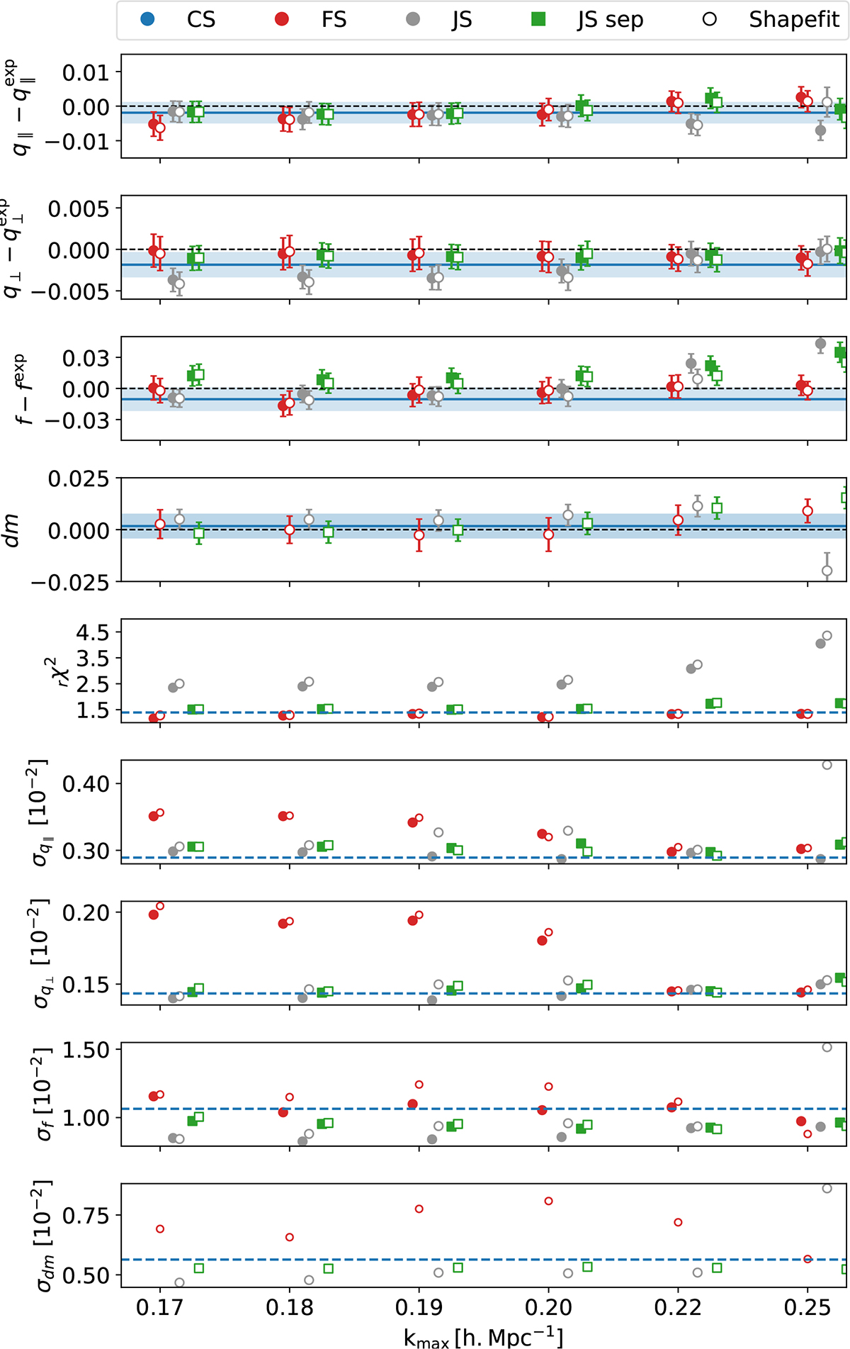 Fig. 2. Refer to the following caption and surrounding text.