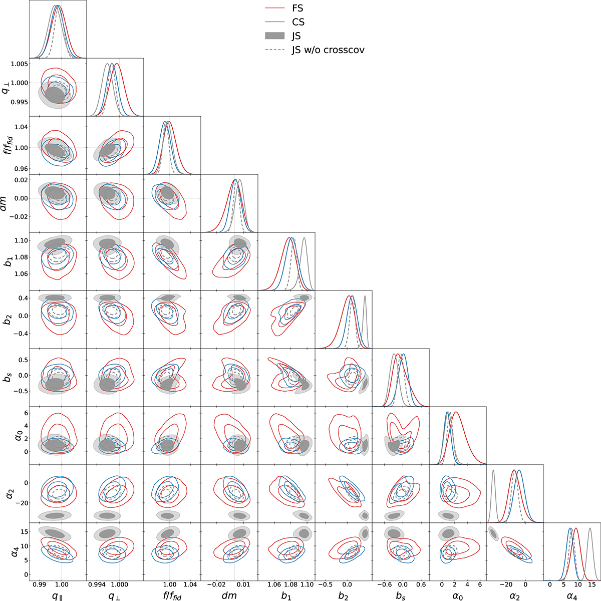 Fig. 4. Refer to the following caption and surrounding text.