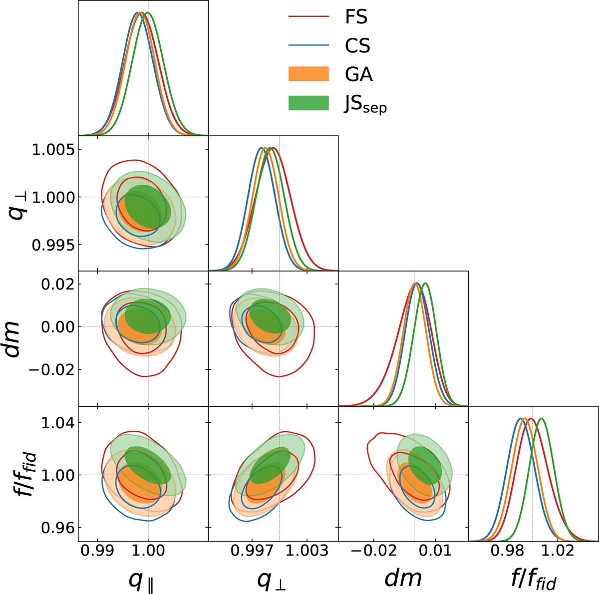Fig. 5. Refer to the following caption and surrounding text.