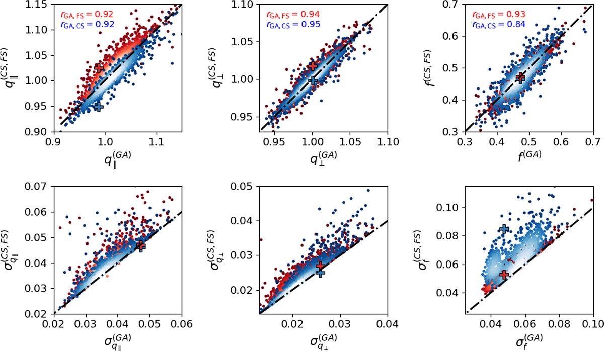 Fig. 7. Refer to the following caption and surrounding text.
