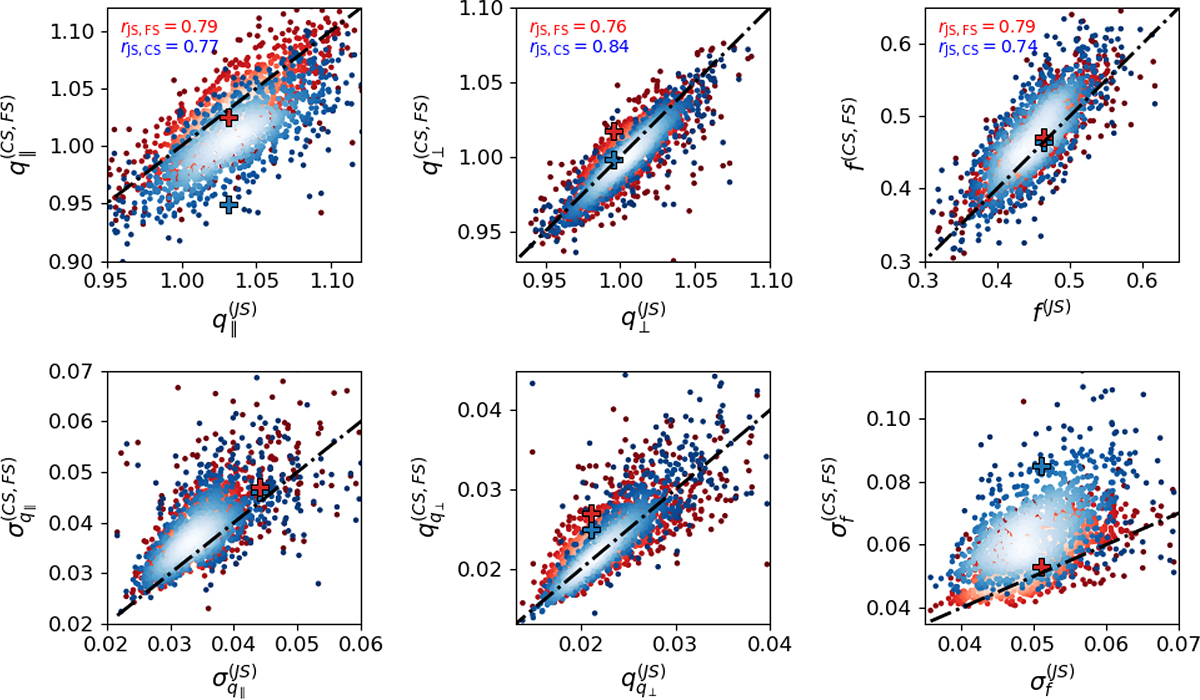 Fig. 8. Refer to the following caption and surrounding text.
