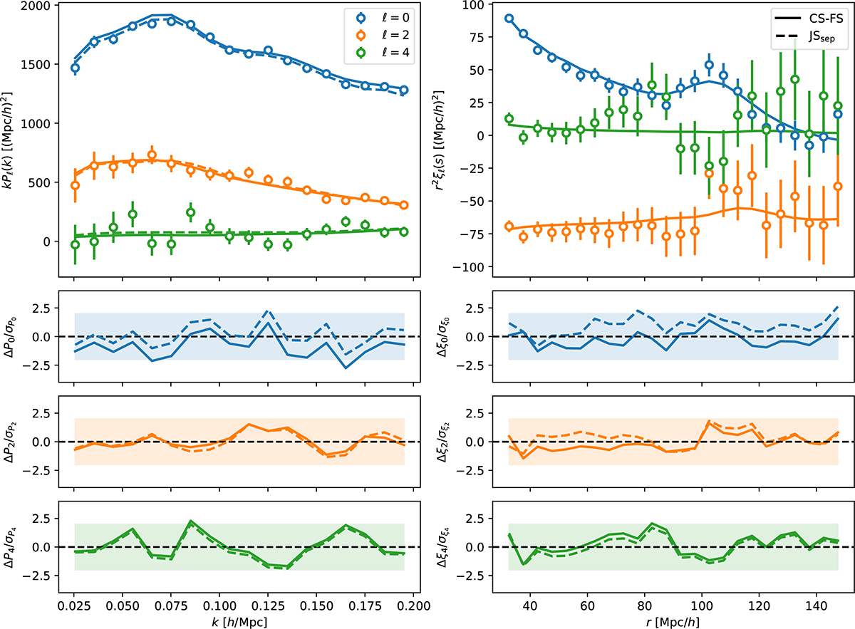 Fig. 9. Refer to the following caption and surrounding text.