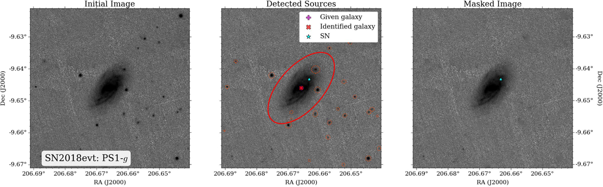 Fig. 10 Refer to the following caption and surrounding text.