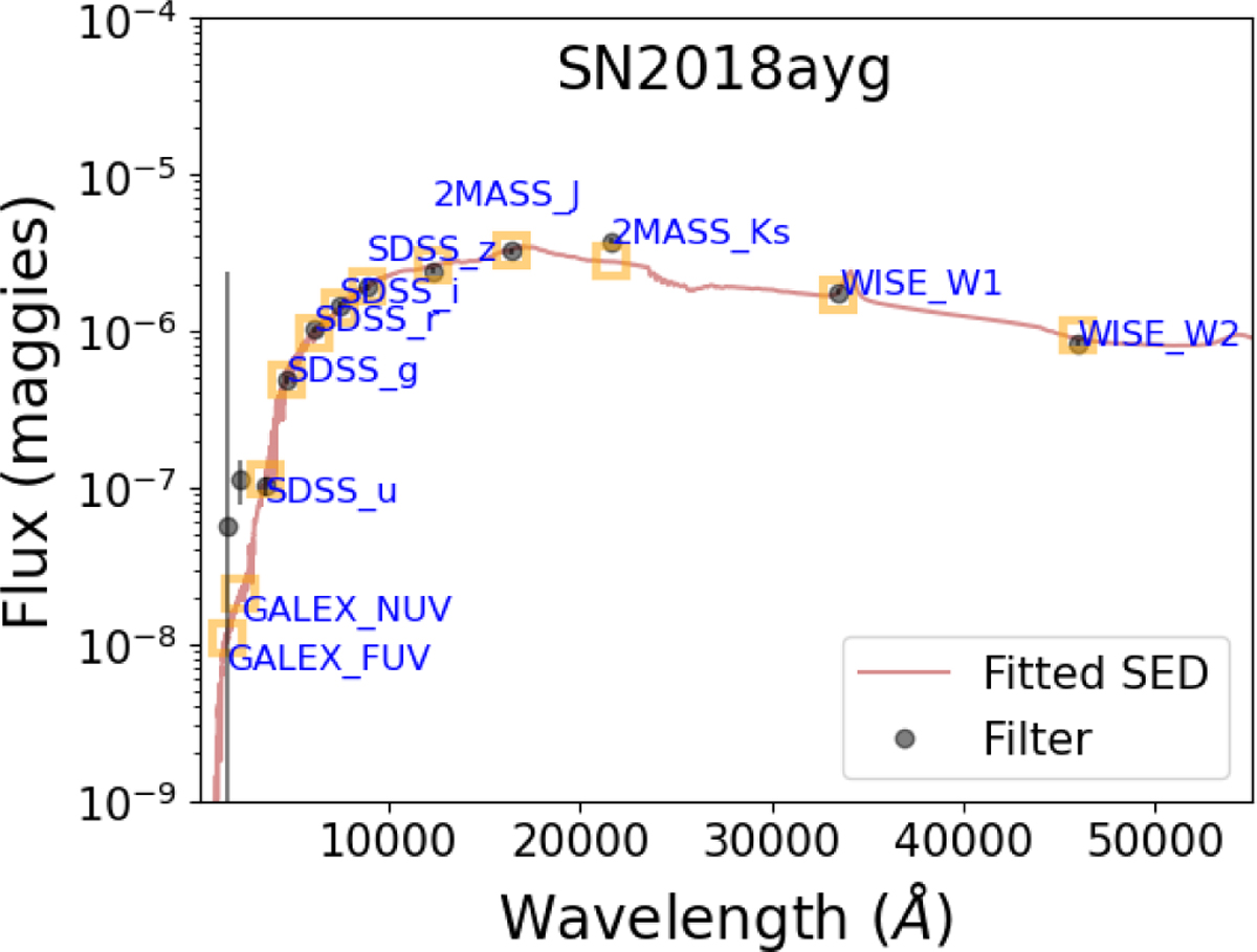 Fig. 11 Refer to the following caption and surrounding text.