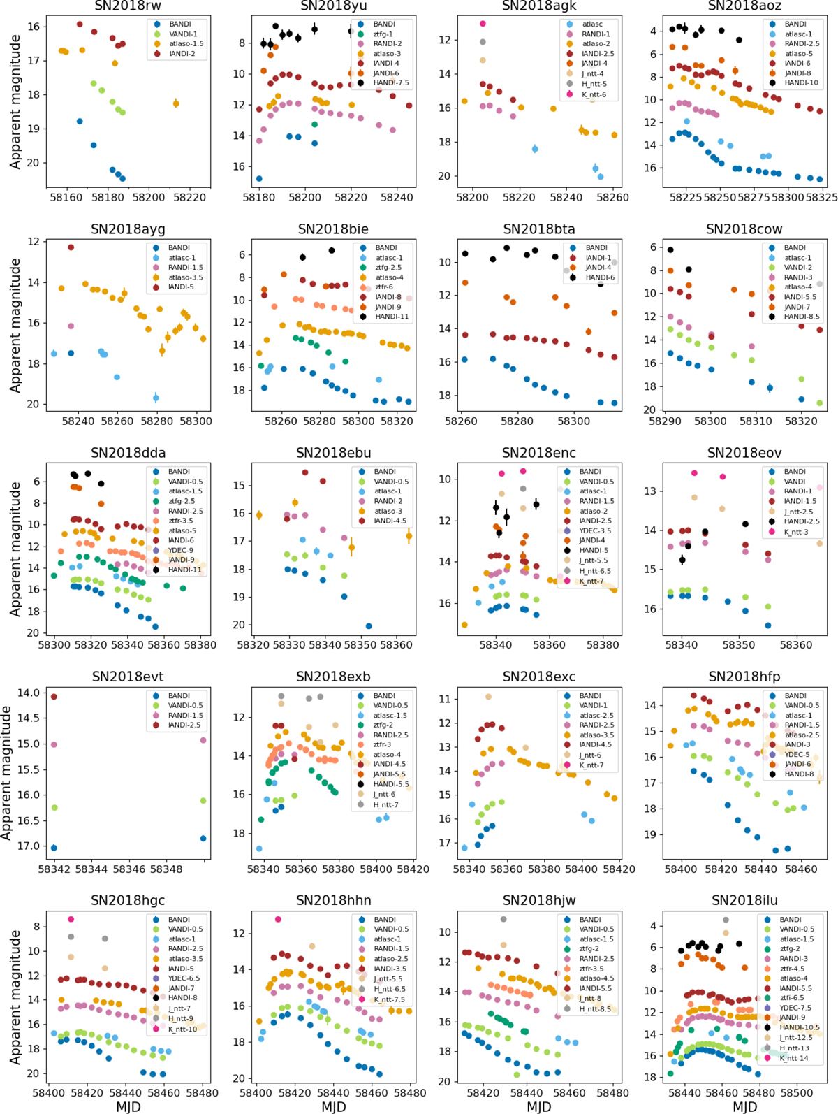 Fig. D.1 Refer to the following caption and surrounding text.