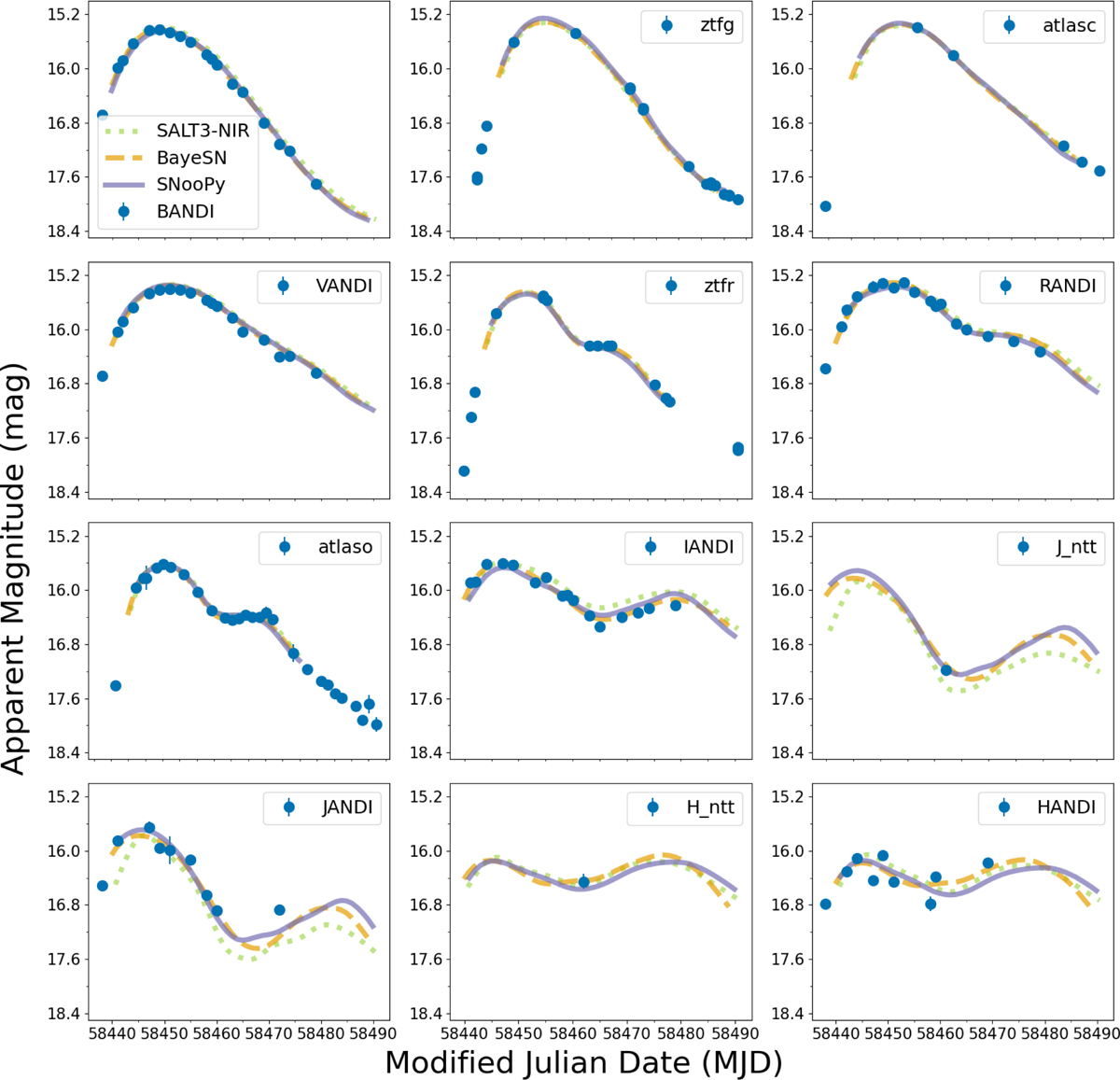 Fig. E.1 Refer to the following caption and surrounding text.