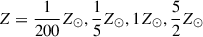 $ Z = \frac{1}{200}Z_{\odot}, \frac{1}{5}Z_{\odot}, 1Z_{\odot}, \frac{5}{2}Z_{\odot} $