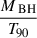 $ \frac{M_{\text{ BH}}}{T_{90}} $