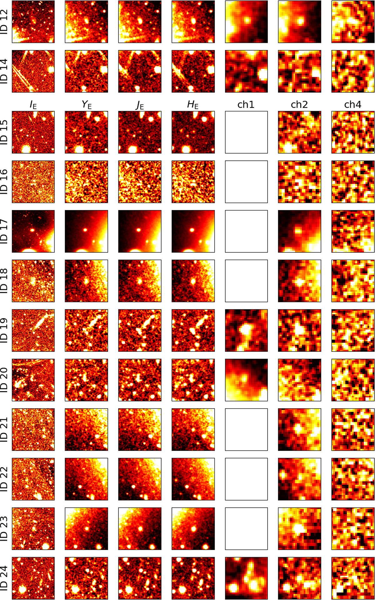 Fig. A.1. Refer to the following caption and surrounding text.