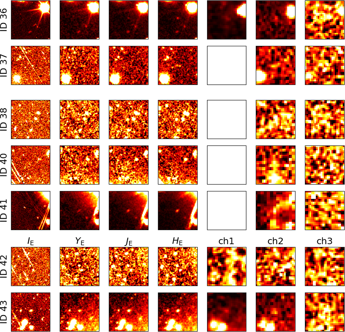 Fig. A.1. Refer to the following caption and surrounding text.