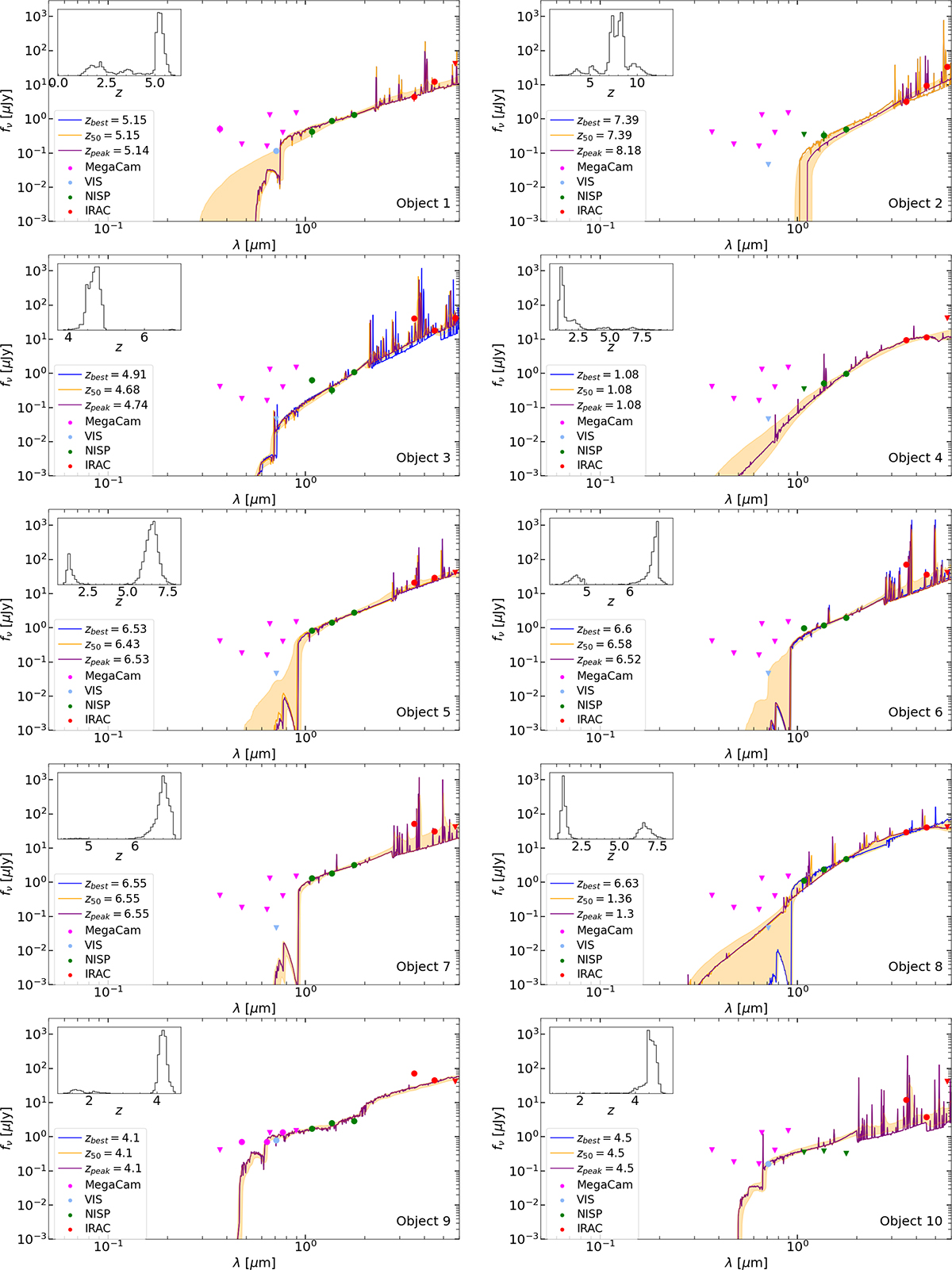 Fig. A.2. Refer to the following caption and surrounding text.