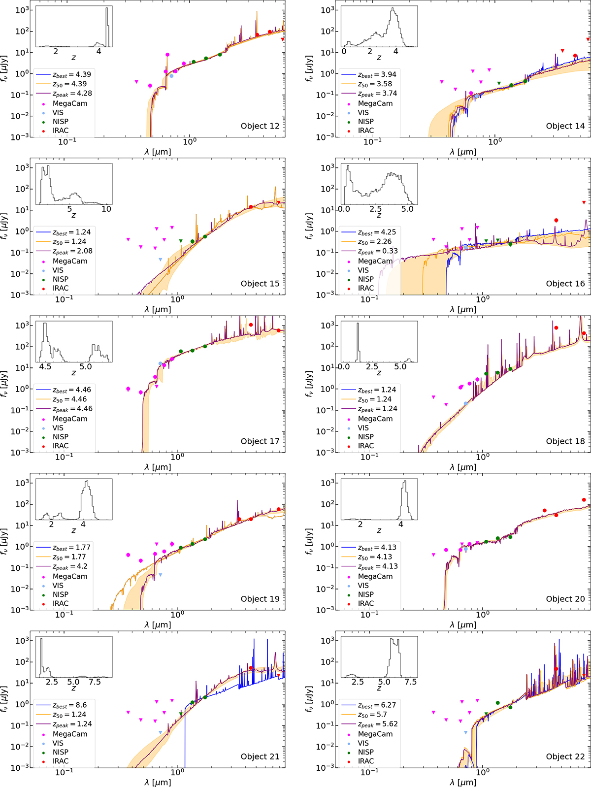 Fig. A.2. Refer to the following caption and surrounding text.